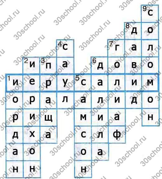 История 5 класс параграф 1 ответы. Разгадайте кроссворд израильское царство 5 класс. Разголайте кроссворд изрпилские уарство. Кроссворд на тему израильское царство. Разгадайте красворд 