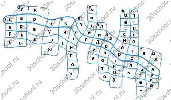 Ассирийская держава кроссворд с ответами 5