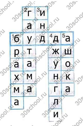 Кроссворд по индии. Кроссворд про древнюю Индию с ответами. Кроссворд по истории 5 класс Индия и Китай в древности.