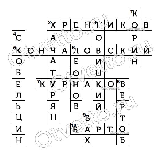 Почетное именование крупного композитора кроссворд. Кроссворд композиторы. Кроссворд Великие композиторы. Кроссворд на тему композиторы. Кроссворд по Музыке Великие композиторы.